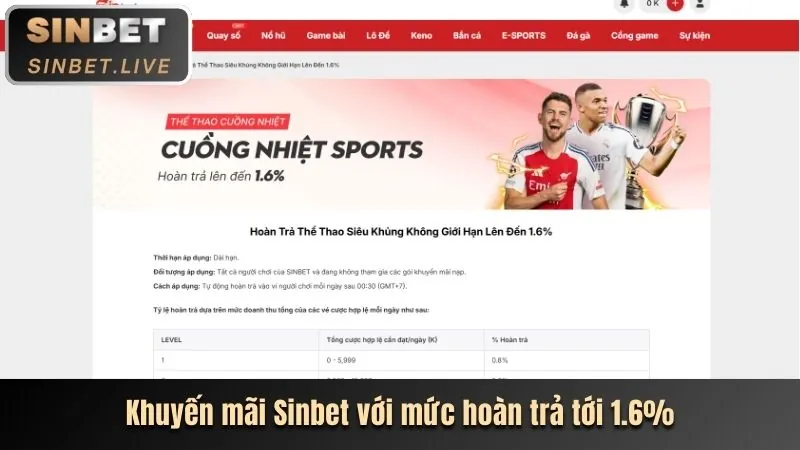 Khuyến mãi Arne Entertainment